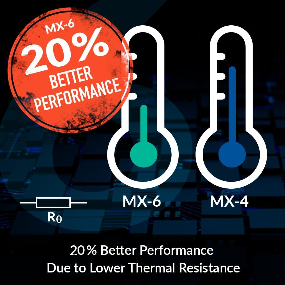 ARCTIC MX-6 Thermal Paste ( 8 Grams ) ARCTIC MX-6 Thermal Paste ( 8 Grams )